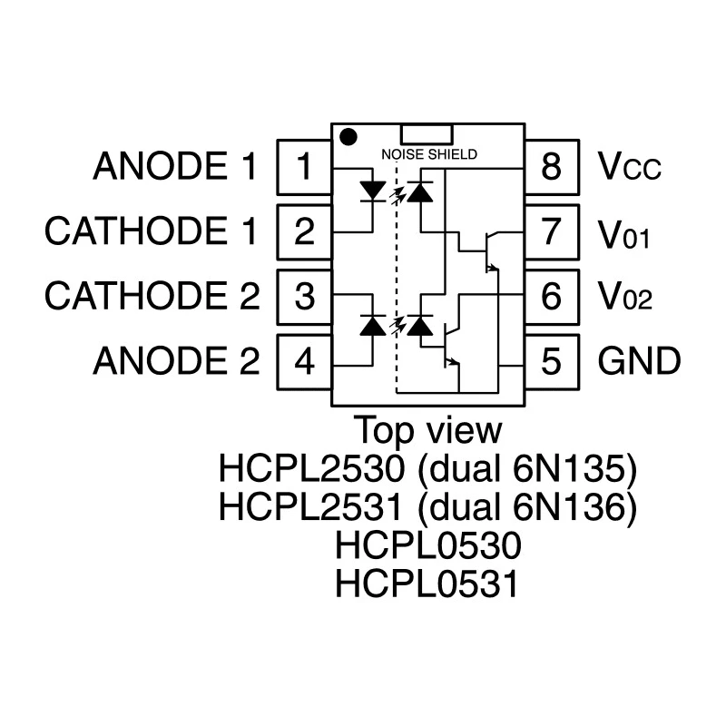 Broadcom DC Input 2-Channel Surface Mount Optocoupler 8-Pin SOIC HCPL-0530-000E