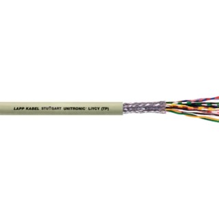 Lapp UNITRONIC LiYCY Series Twisted Pair Cable 8 Pairs 16 Cores 0.25 mm² 100 m Grey Sheath Polyvinyl Chloride 0035804