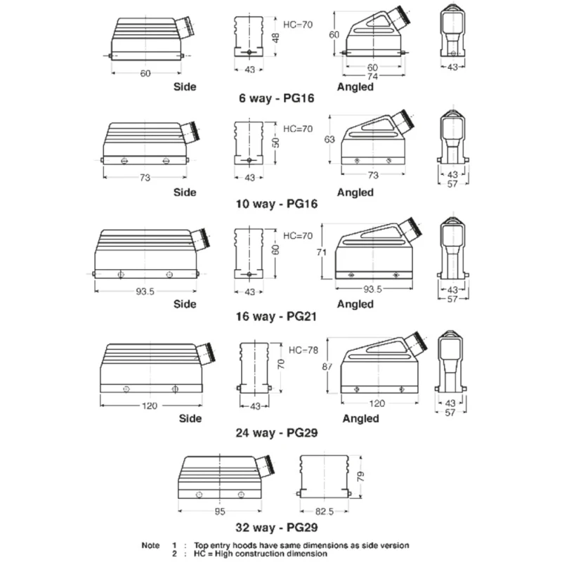 TE Connectivity Heavy Duty Power Connector Hood Aluminium Body 2 Lever Locking IP65 HE Series 1-1102289-6