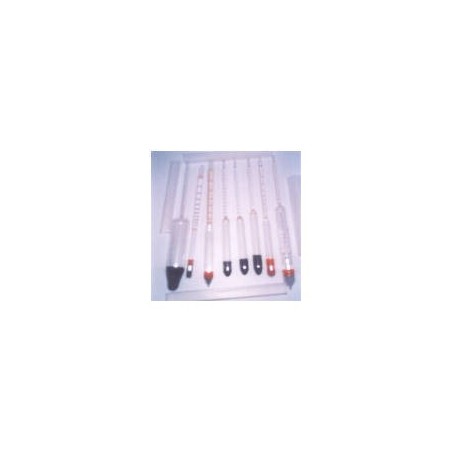 ssgw-lab-hydrometer-borosilicate-glass