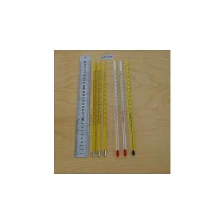 ssgw-lab-thermometer-no-wear-and-tear