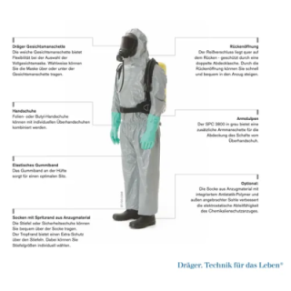 the-drager-spc-3800-splash-protective-clothing-31307