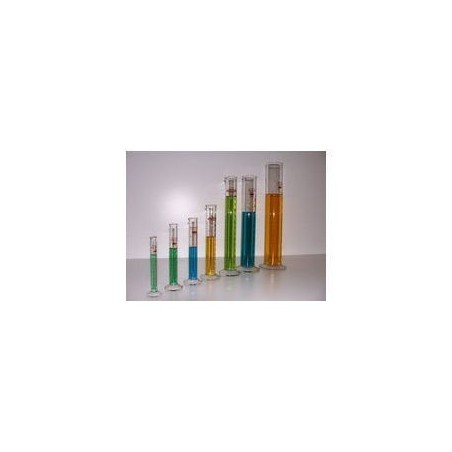 ssgw-measuring-cylinder-excellent-texture