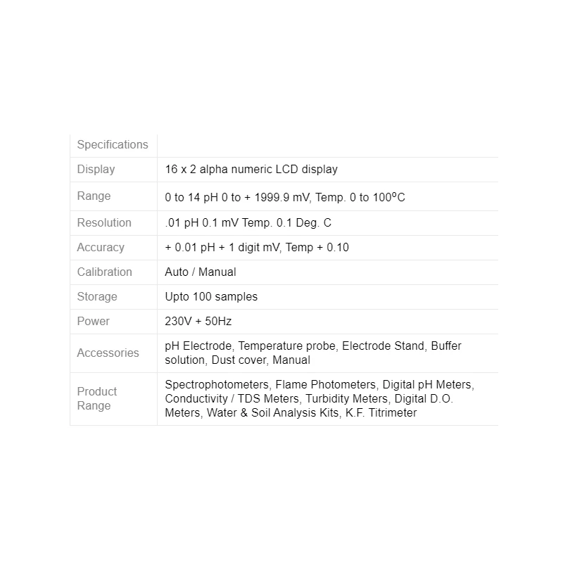  digital-ph-meter-230v-31464-1