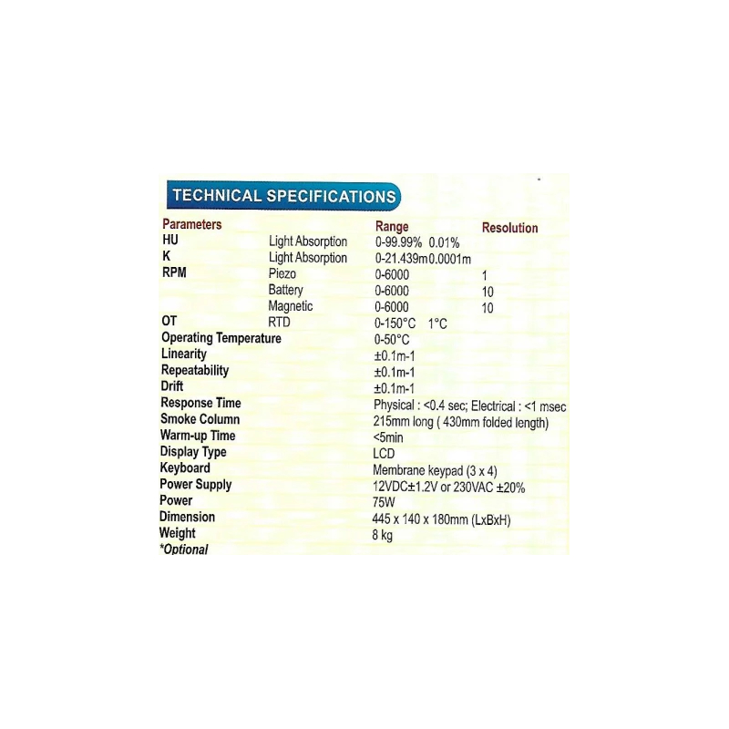  smoke-puc-machine-edm-1602-31550-1