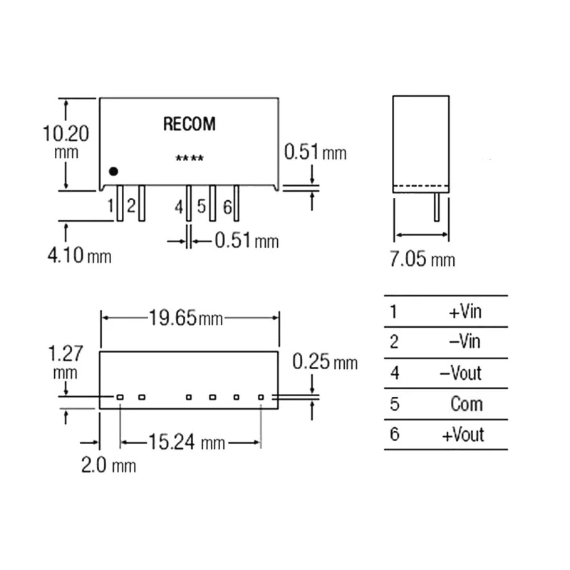 Recom Regulated Isolated Dual Output DC/DC Converter 15 V 33 mA 1 W Through Hole SIP-7 RY-0515D
