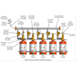 amc-fire-suppression-systems-26723