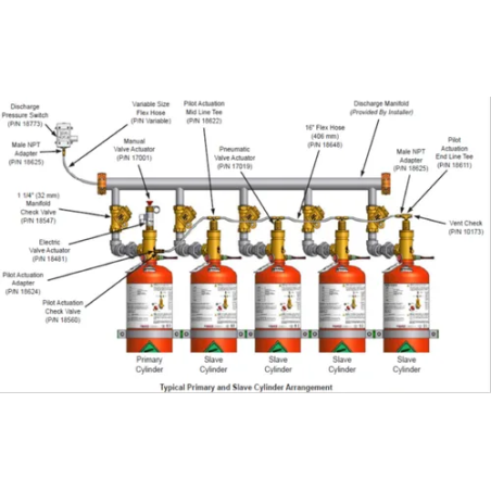 amc-fire-suppression-systems-26723