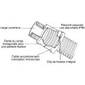 Adaptaflex Black Conduit Fitting, 21 mm Nominal Size, M20 Thread, Polyamide 66, IP66 Rated 7TCA296000R0585 AL21/M20/A/BL