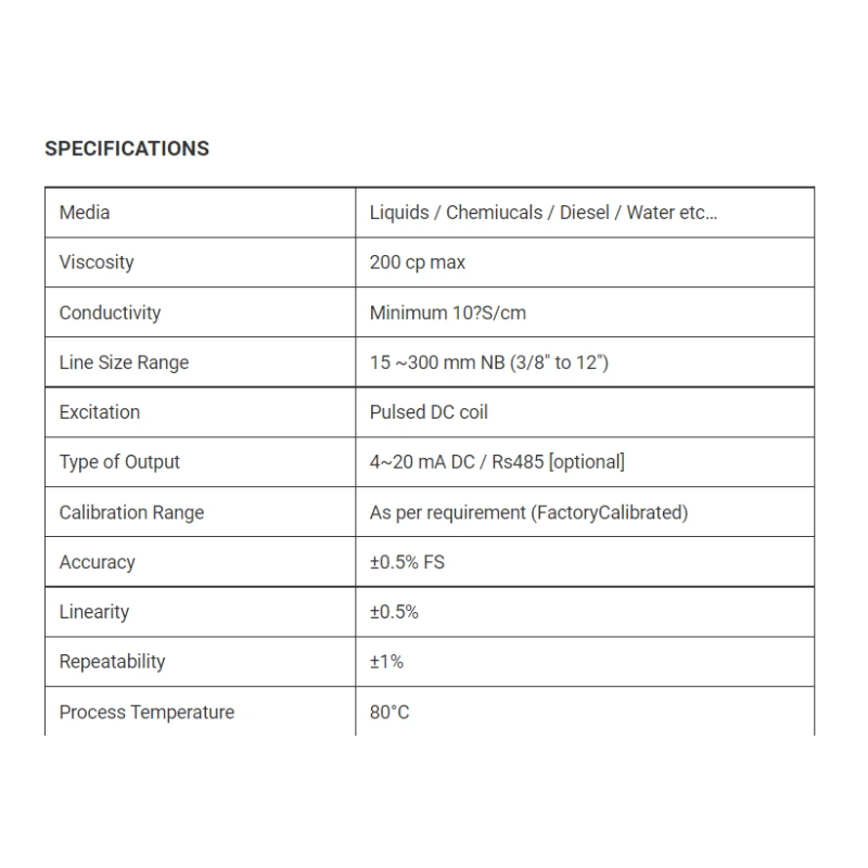  aranka-electromagnetic-flow-meter-aief-17-31944-1