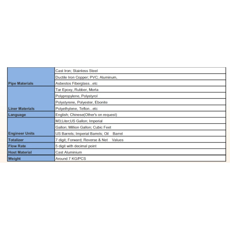  aranka-ultrasonic-flow-meter-hand-held-type-tuf-2000h-31947-2
