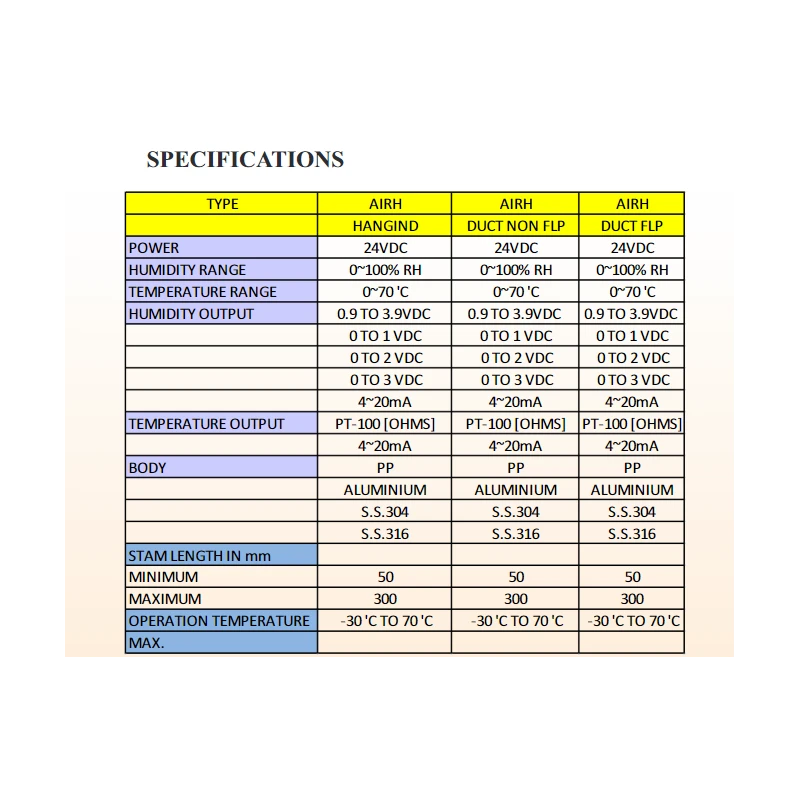  aranka-humidity-sensor-transmitter-31950-2