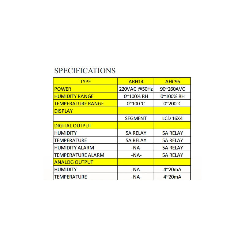  aranka-humidity-controller-arh-14-31951-1