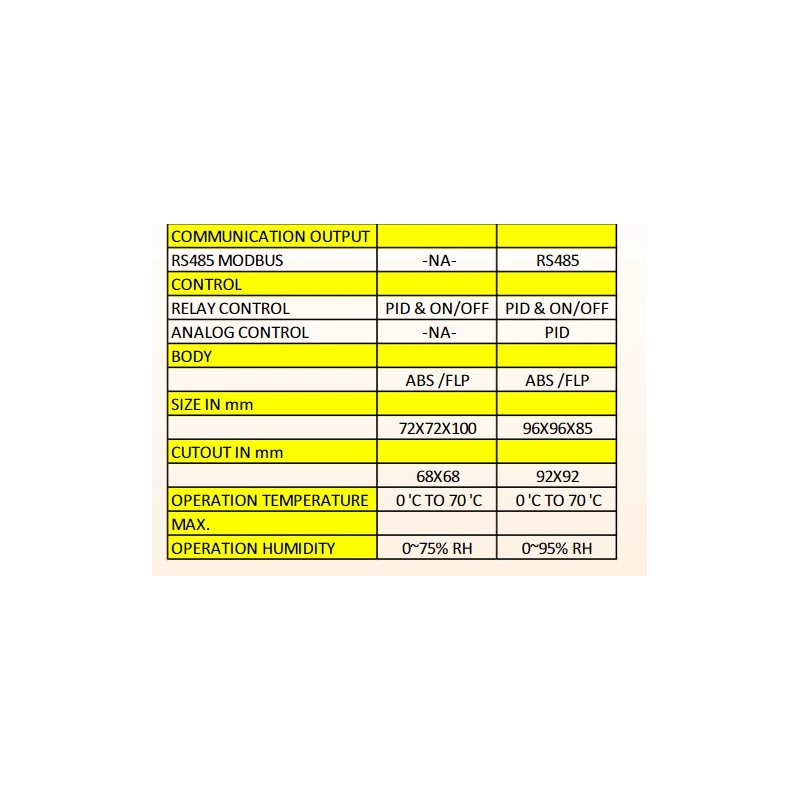  aranka-humidity-controller-arh-14-31951-2