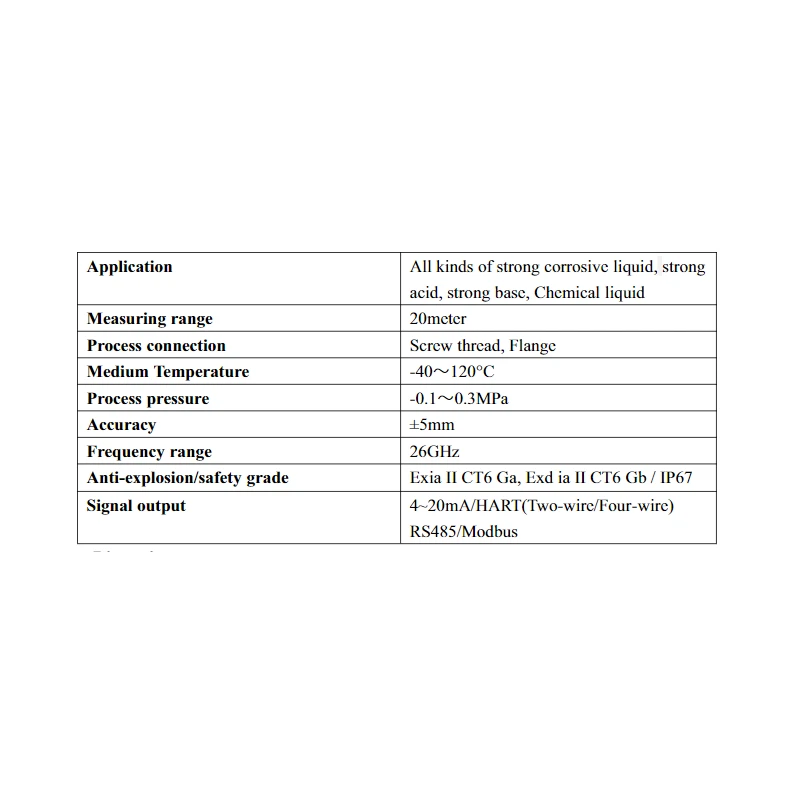  radar-level-transmitter-dcrd-1000a1-31959-1
