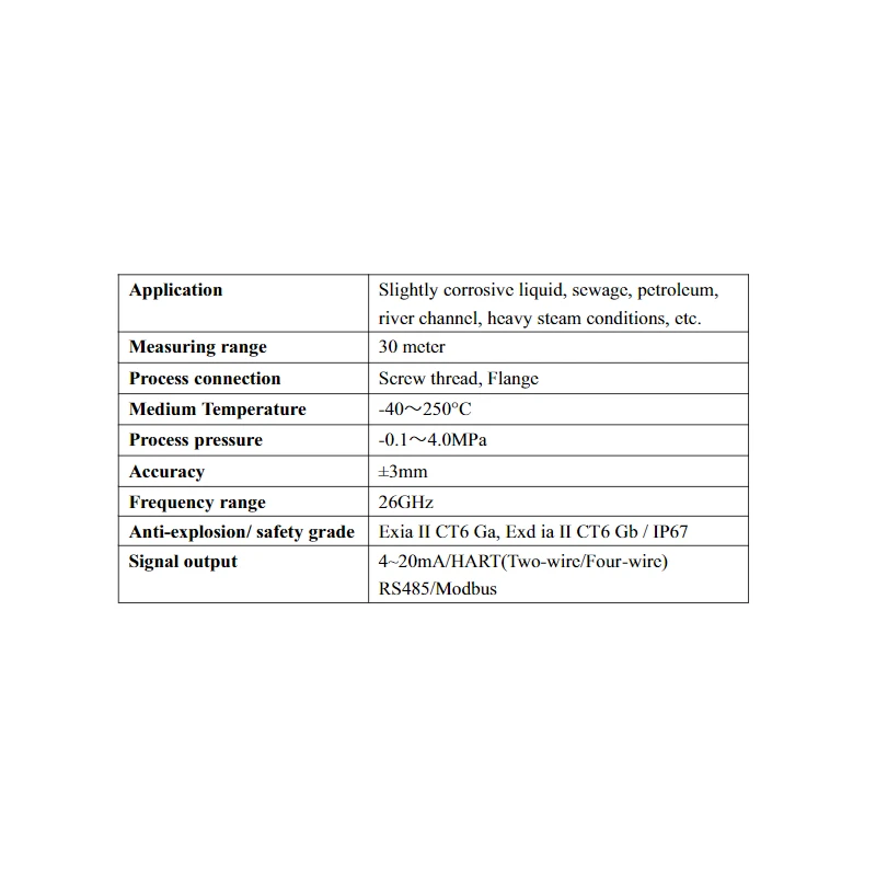  radar-level-transmitter-dcrd-1000a2-31960-1