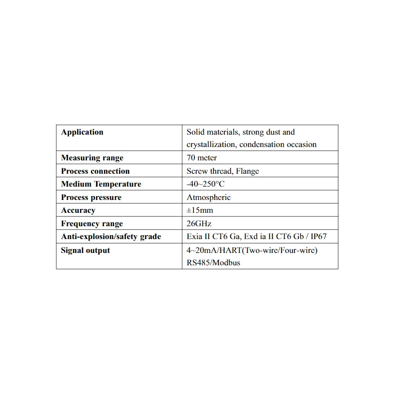  radar-level-transmitter-dcrd-1000a3-31961-1