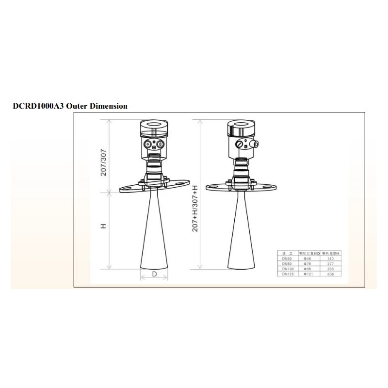  radar-level-transmitter-dcrd-1000a3-31961-2