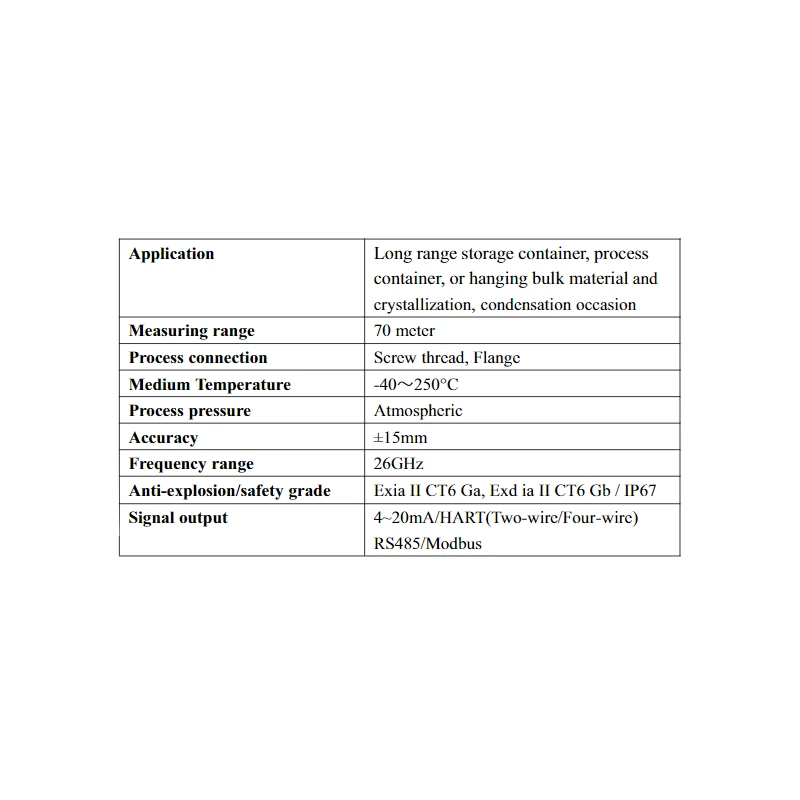  radar-level-transmitter-dcrd-1000a4-31962-1