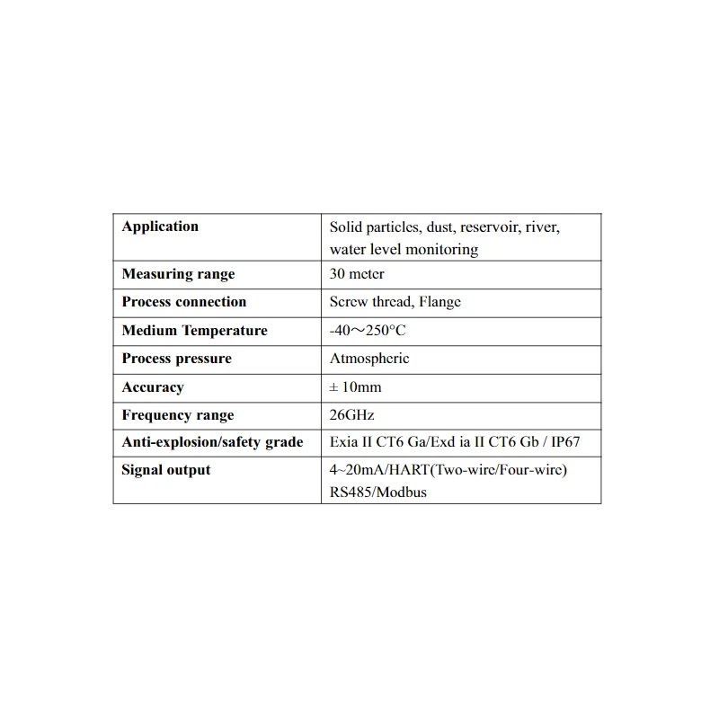  aranka-radar-level-transmitter-dcrd-1000a5-31963-1