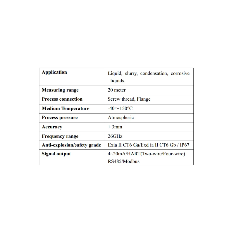 aranka-radar-level-transmitter-dcrd-1000a6-31964-1