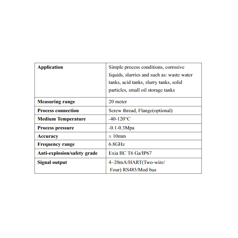  aranka-radar-level-transmitter-dcrd-1000b1-31965-1