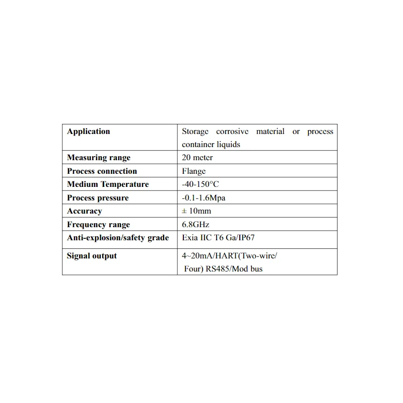  aranka-radar-level-transmitter-dcrd-1000b2-31966-1