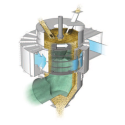 dynamic-air-separators-air-classifier-26891