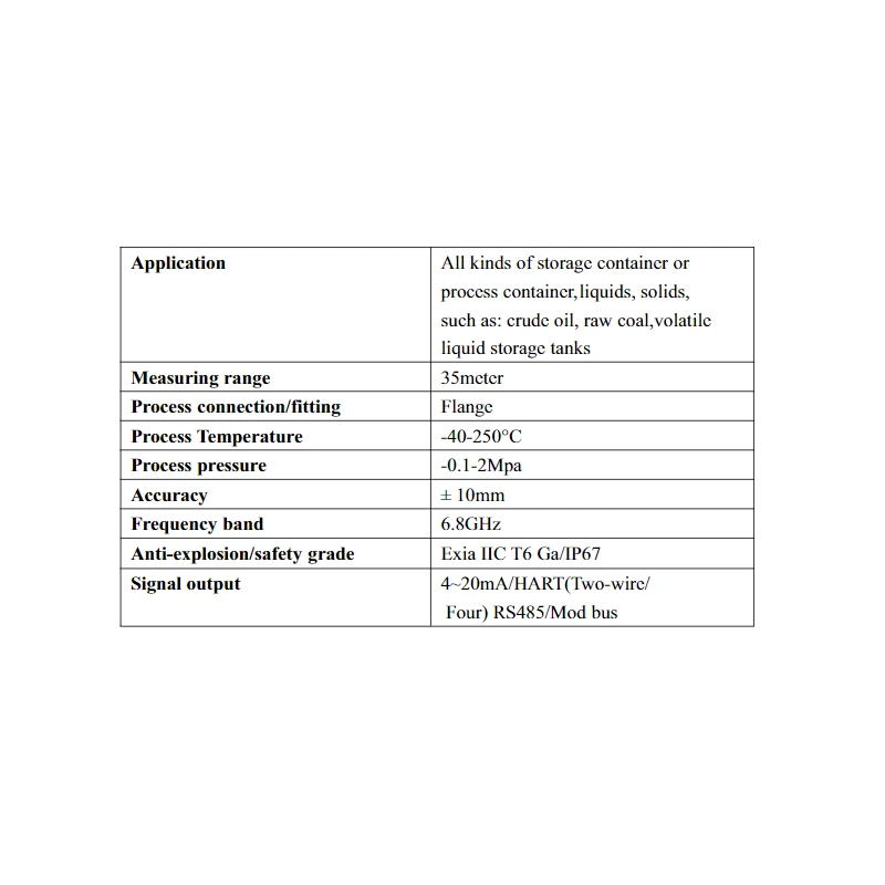  aranka-radar-level-transmitter-dcrd-1000b3-31967-1