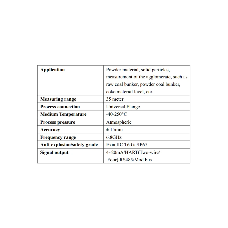  aranka-radar-level-transmitter-dcrd-1000b4-31968-1