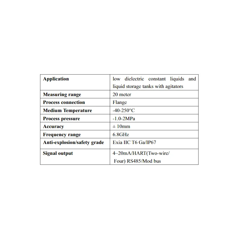  aranka-radar-level-transmitter-dcrd-1000b5-31969-1