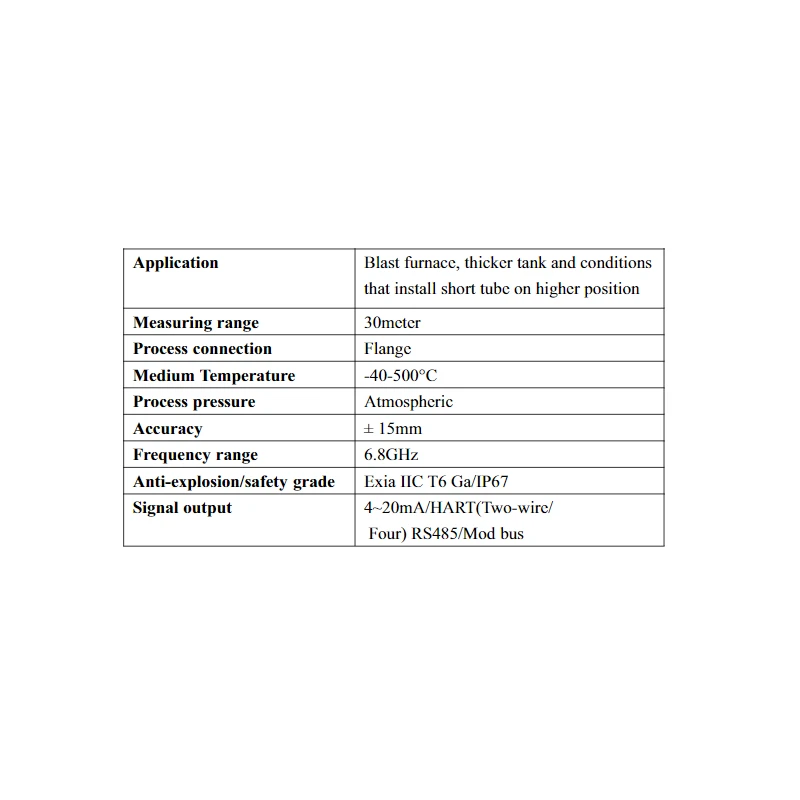  aranka-radar-level-transmitter-dcrd-1000b6-31970-1