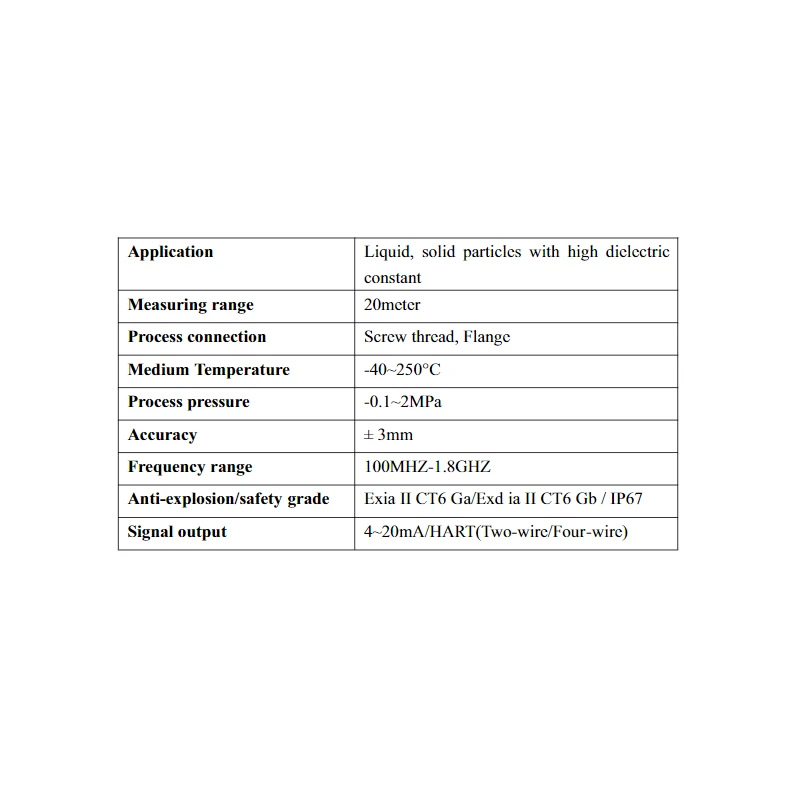  aranka-guided-wave-radar-level-transmitter-dcrd-1000c1-31971-1