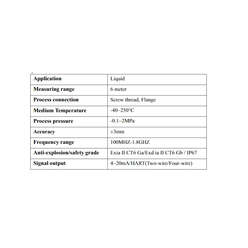  aranka-guided-wave-radar-level-transmitter-dcrd-1000c2-31972-1