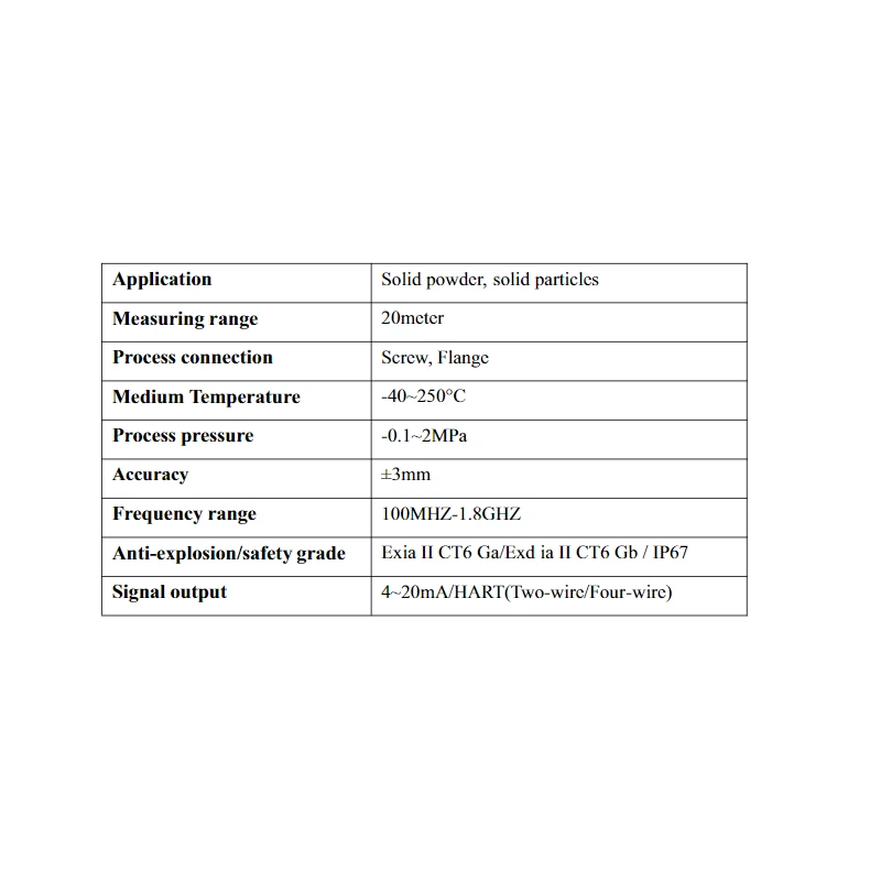  aranka-guided-wave-radar-level-transmitter-dcrd-1000c3-31973-1