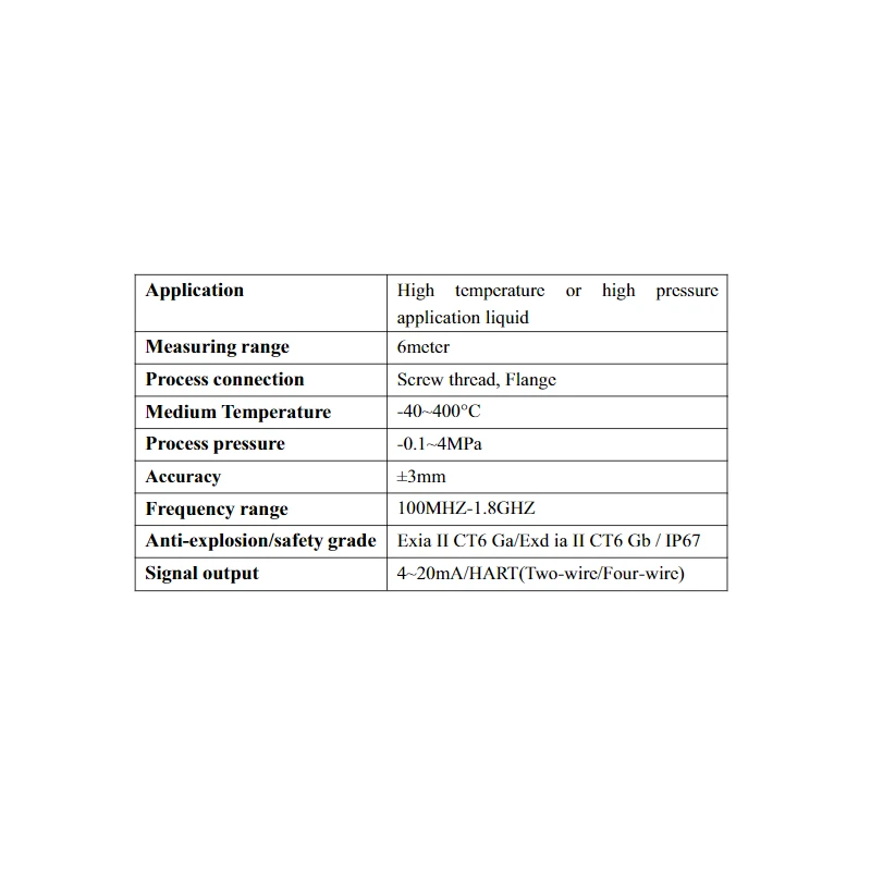  aranka-guided-wave-radar-level-transmitter-dcrd-1000c4-31974-1