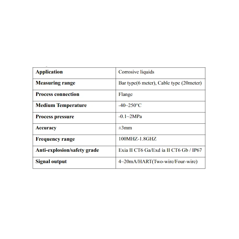  aranka-guided-wave-radar-level-transmitter-dcrd-1000c5-31975-1