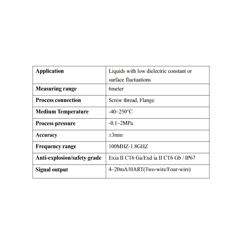  aranka-guided-wave-radar-level-transmitter-dcrd-1000c6-31976-1