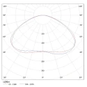 Ledil Strada-C2 Series 1-Way LED Lens Dome Shape 92 to 136° Viewing Angle Street Lighting Beam C11252_STRADA-C2