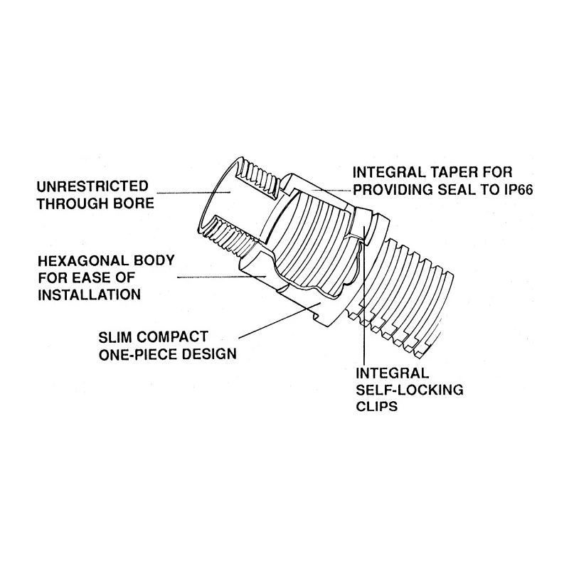 Adaptaflex Black Conduit Fitting 21 mm Nominal Size M20 Polyamide 66 Corrosion-Resistant IP66 IP67 ASF21X3/T