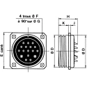 Jaeger Connector Seal Gasket Shell Size B2 IP65 Temperature Range -50°C to 100°C 5369 460 06