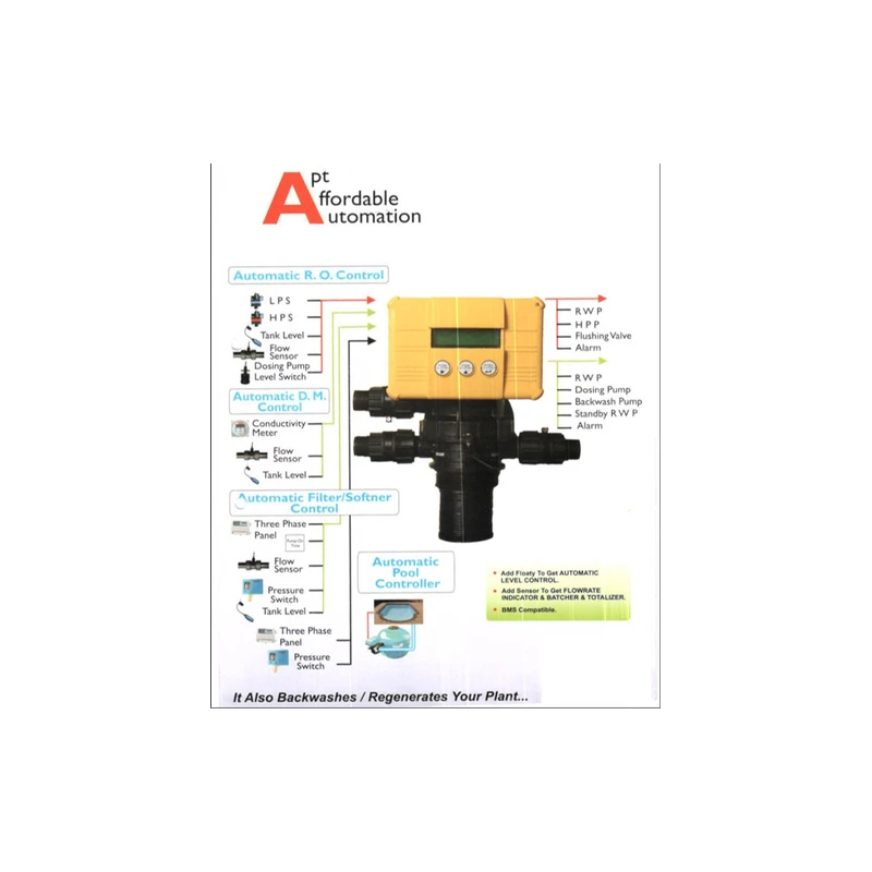 water-care-technology-automation-in-r-o-services