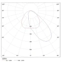 Ledil Strada-T Series 1-Way LED Lens ±58° Street Lighting Beam CA11416_STRADA-T-DN