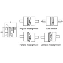 Ruland Aluminium Set Screw Style Flexible Coupler 12.7 mm OD 5 mm Bore 5.6 mm Length MOST13-5-A