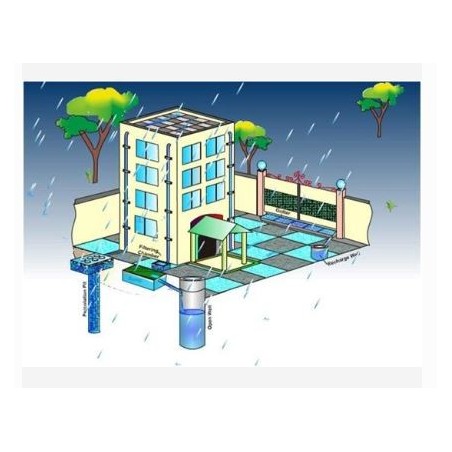 rainwater-harvesting-plant-27286