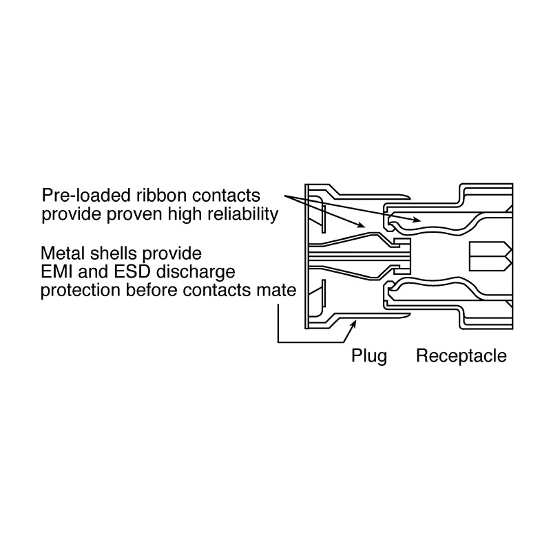3M MDR 102 50 Way Right Angle 1.27 mm Pitch Through Hole D-Sub Connector with M2.5 Screw Female 10150-5212 PL