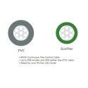 Alpha Wire Ecogen Ecoflex Control Cable 2 Cores 0.81mm² 18 AWG Unscreened 600V 30m 79010 SL005