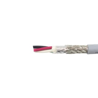 Alpha Wire Ecogen Ecoflex Screened Control Cable, 4 Cores, 0.35mm² 22 AWG, Grey Modified Polyphenylene Ether 79246 SL005