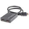 NewLink 2 Port 1 Input 2 Output HDMI Splitter 3840 x 2160 pixel HD-SLT402DUO