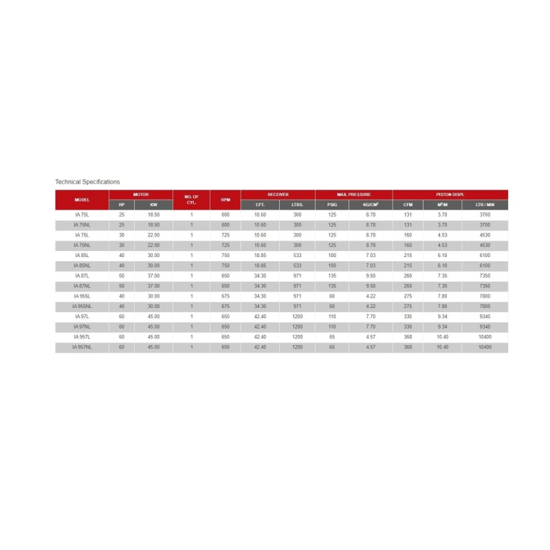  heavy-duty-water-cooled-vertical-compressor-25-hp-32697-2